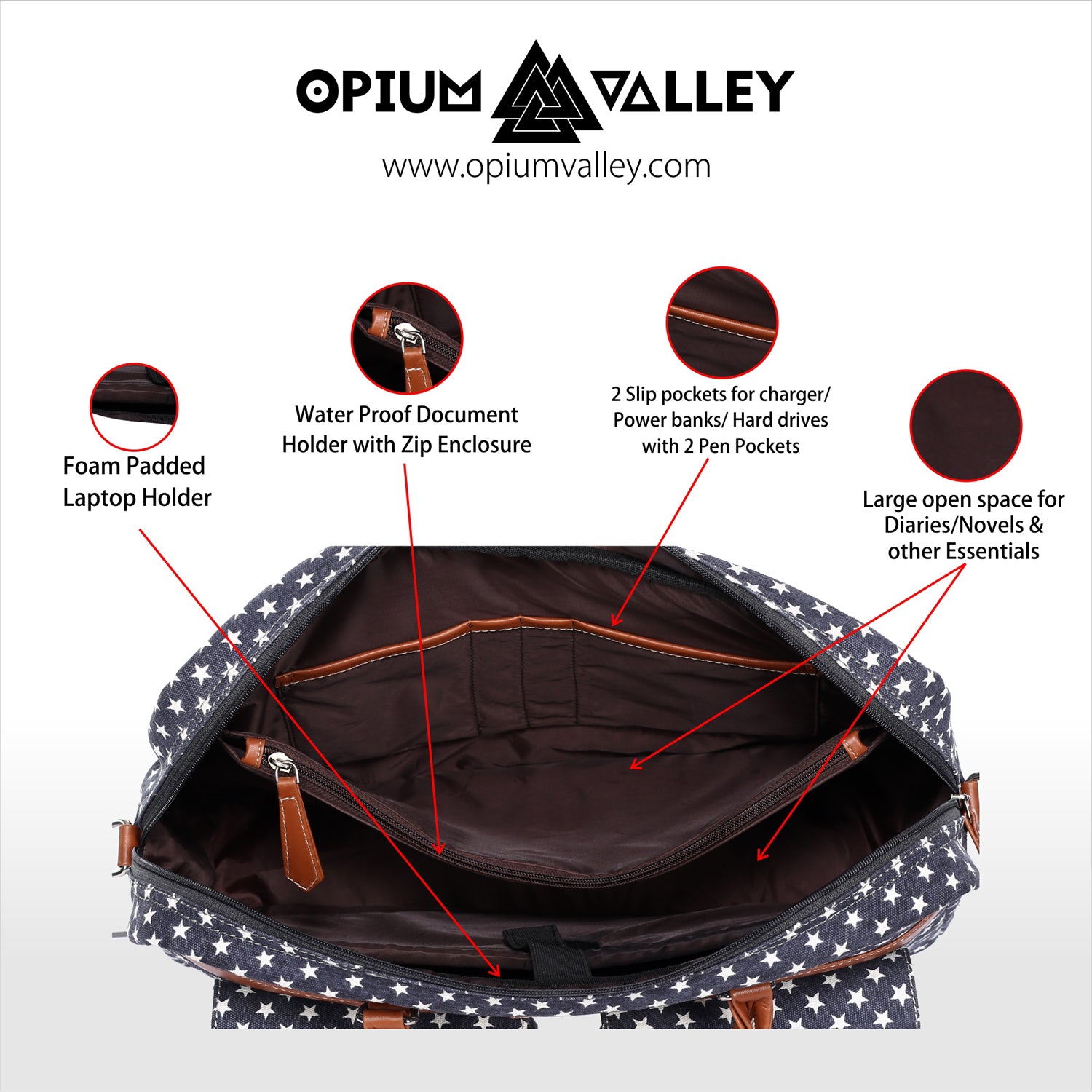 LIFESTYLE BAG 2.0 : HUSTLER - Opium Valley