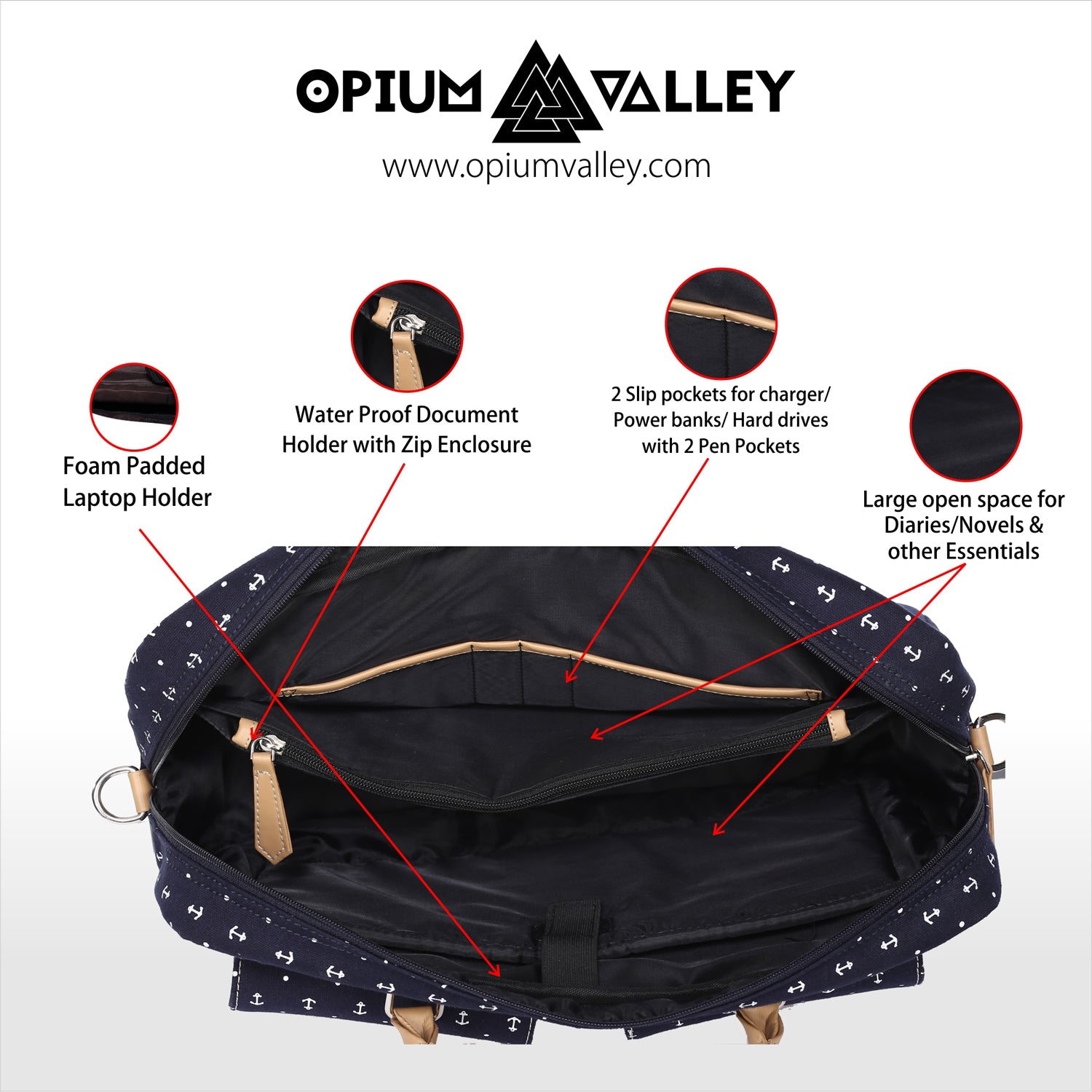 LIFESTYLE BAG 2.1 : HUSTLER - Opium Valley